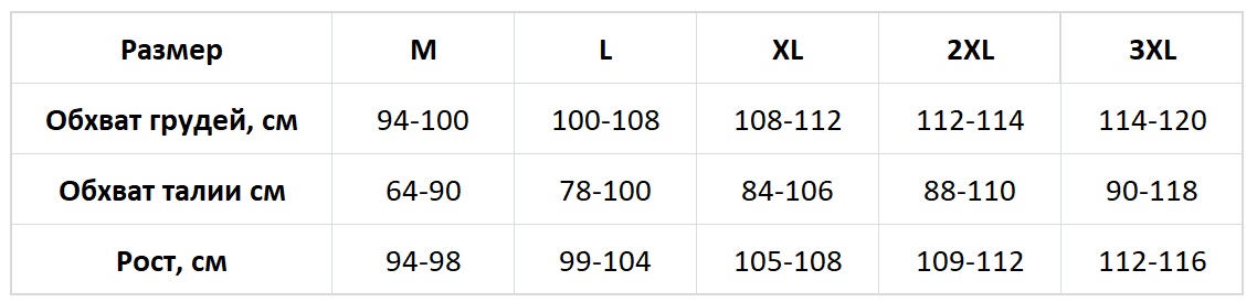 Cosy таблица размеров мужская новая