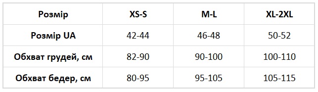 LoomLine таблиця розмірів жіноча халати