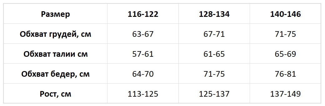 Cosy таблица размеров детская Cosy таблица размеров детская