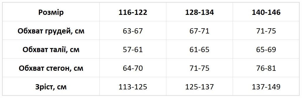 Cosy таблиця розмірів дитяча Cosy таблиця розмірів дитяча