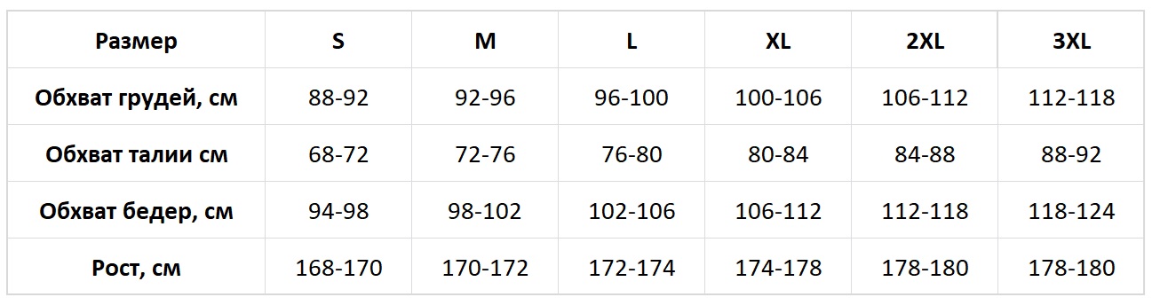 Henderson Lady таблица размеров Henderson Lady сорочки пижамы сорочки халаты таблица размеров