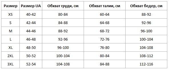 MiaNaGreen сорочки пижамы халаты таблица размеров